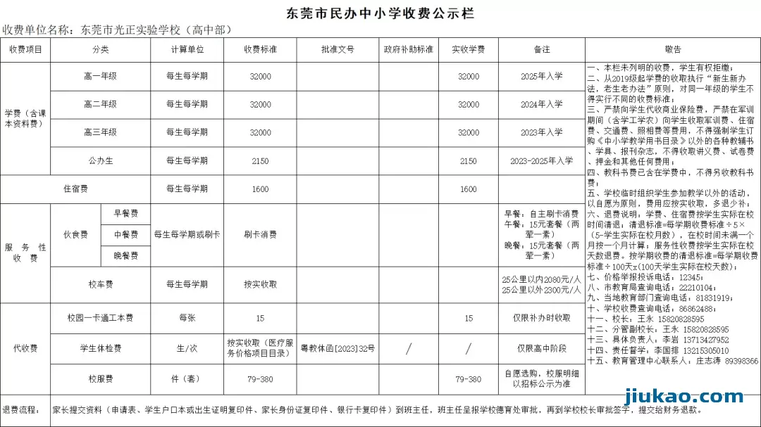 2025年东莞市光正实验学校收费标准3