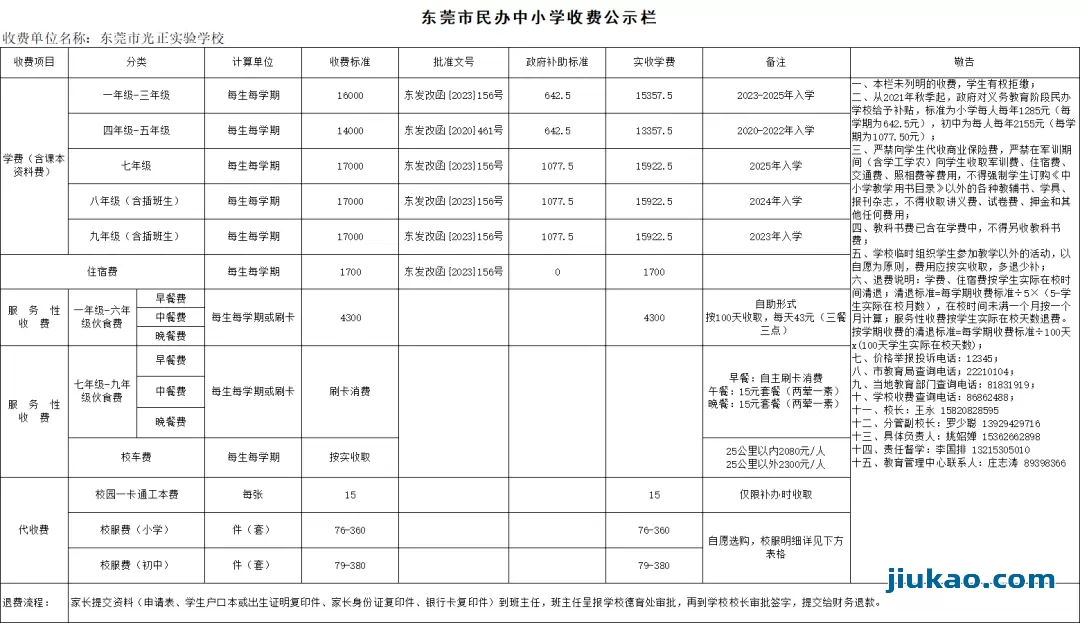 2025年东莞市光正实验学校收费标准2