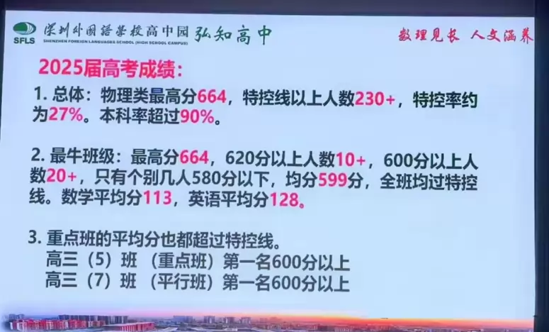 2025年深圳外国语学校弘知高中高考成绩升学率(高考喜报)