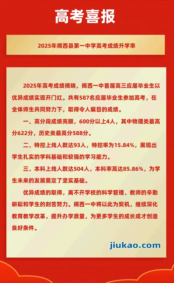 2025年揭西县第一中学高考成绩升学率