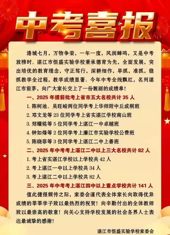 2025年湛江市恒盛实验学校中考成绩升学率(中考喜报)