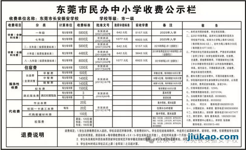 2025年东莞市长安振安学校收费标准