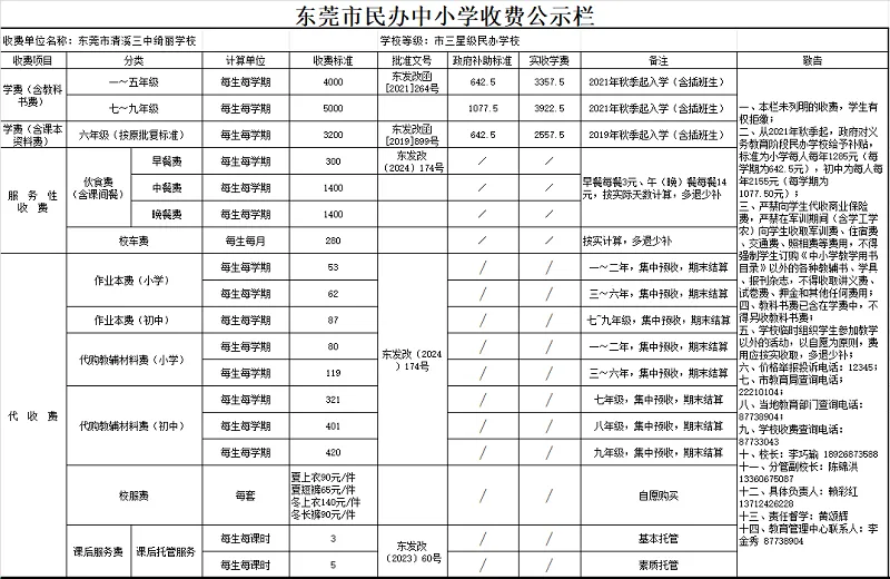 收费标准