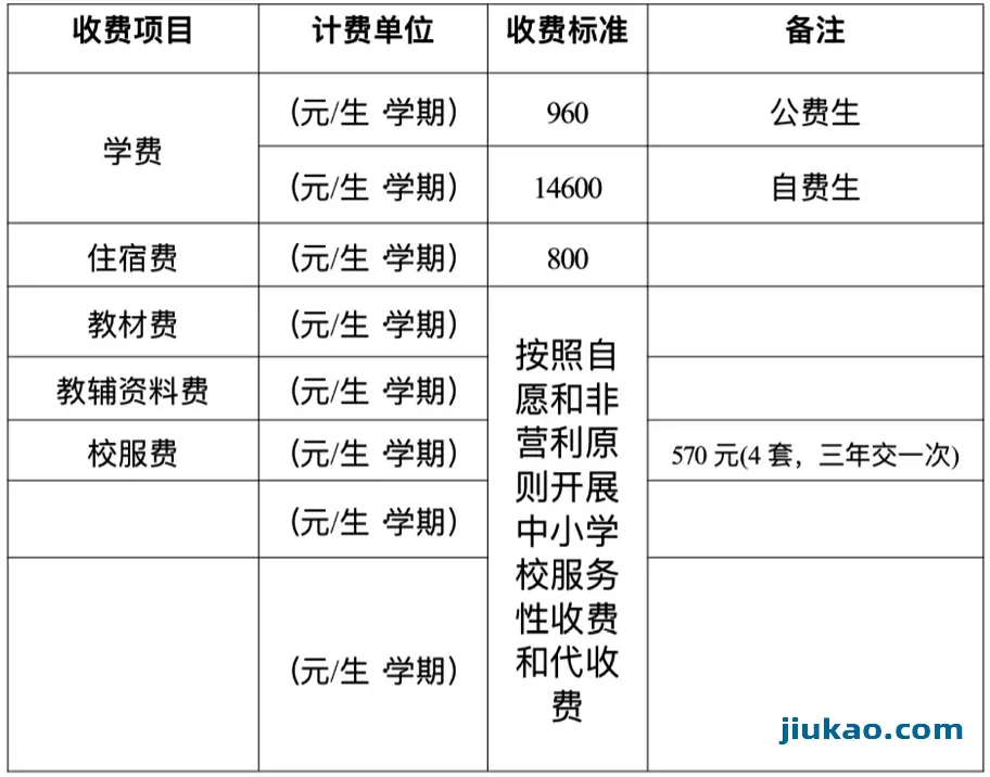 2025年景东海亮高级中学收费标准