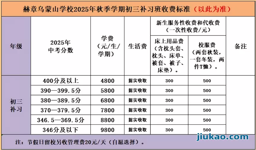 赫章乌蒙山学校3
