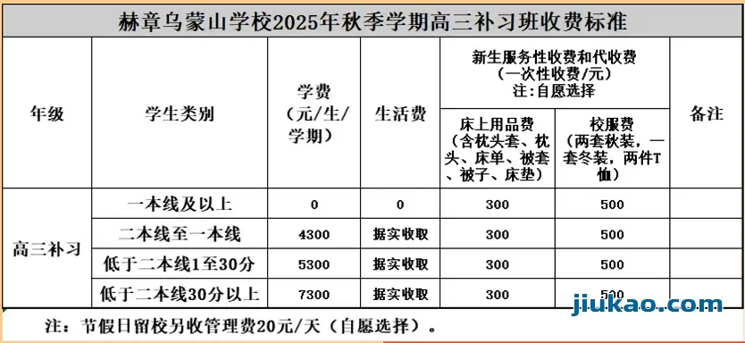 赫章乌蒙山学校4