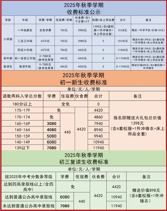 2025年贺州市八步区文博双语实验学校收费标准