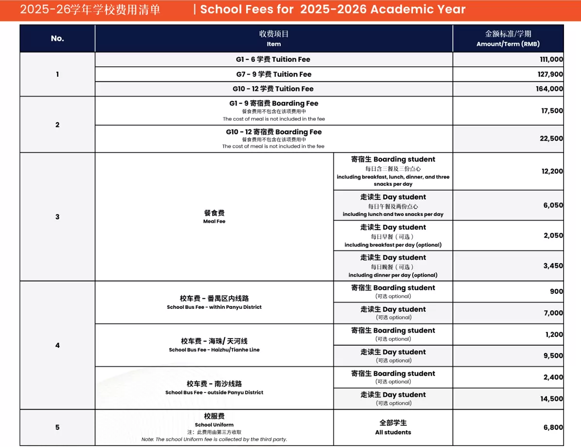 2025年广州市博萃德学校【学校招简公布】收费标准