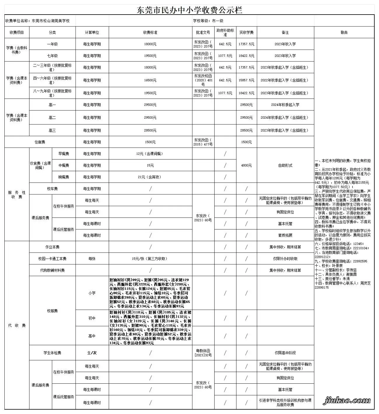 2024年东莞市松山湖莞美学校收费标准