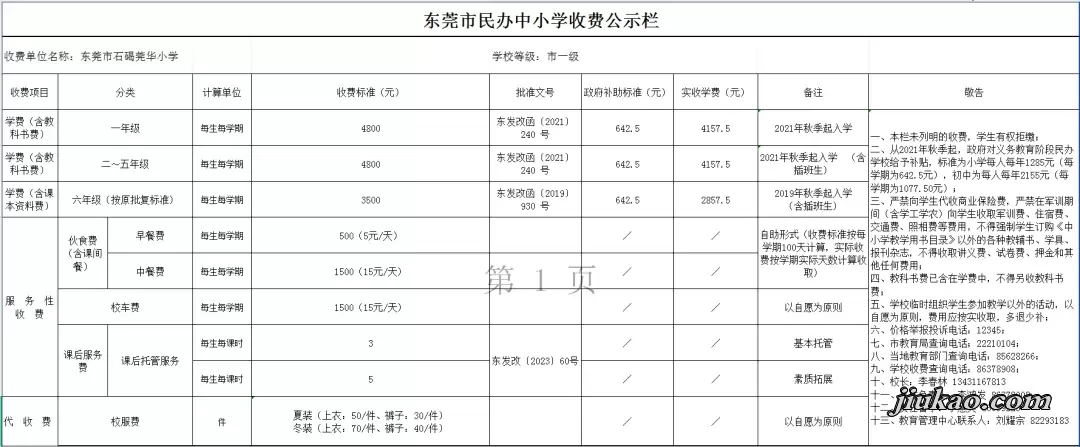 2025年东莞市石碣莞华小学收费标准