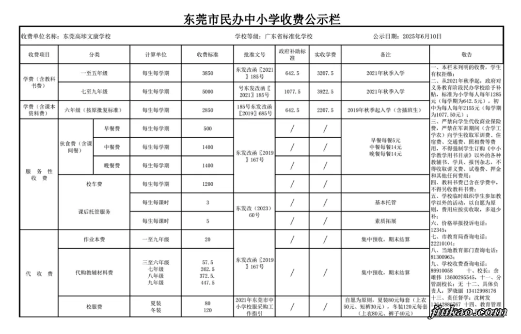 2025年东莞市高埗文康学校收费标准