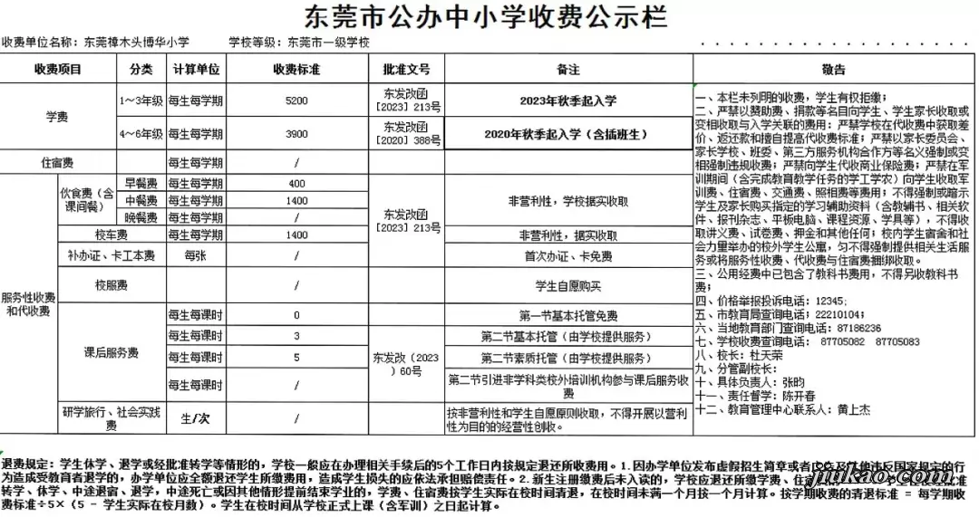 2025年东莞市樟木头博华小学收费标准