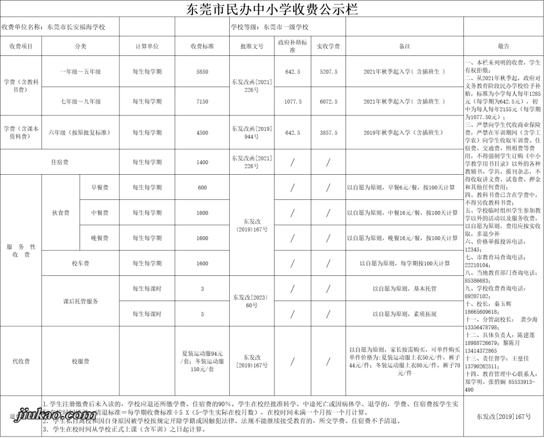 2025年东莞市长安福海学校收费标准