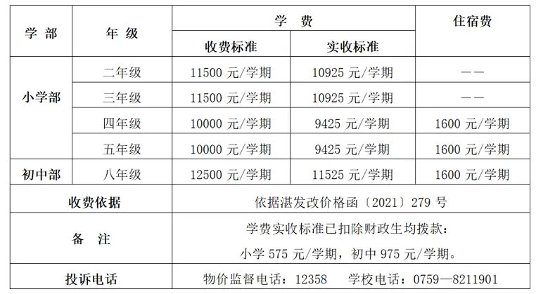 2025年湛江市雷阳实验学校收费标准2