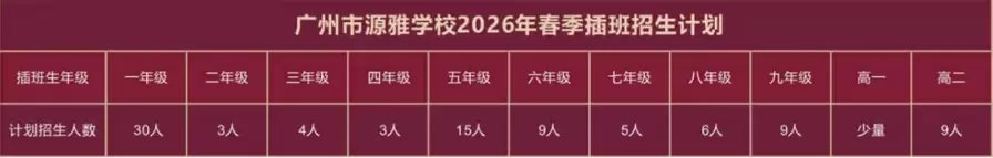 广州市源雅学校2