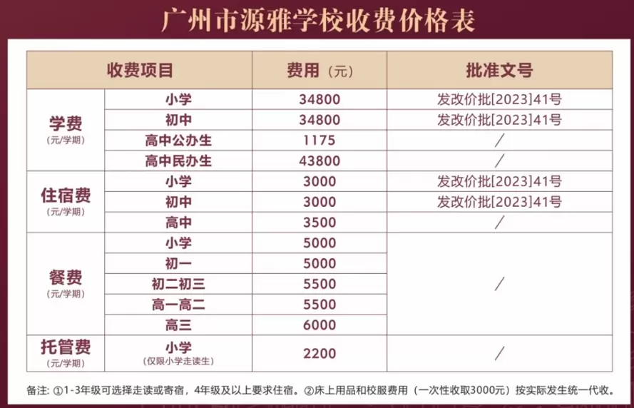 广州市源雅学校3