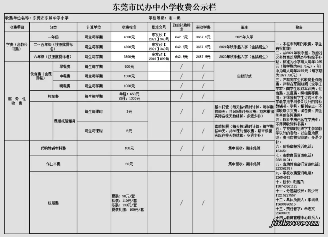 2025年东莞市东城华孚小学收费标准