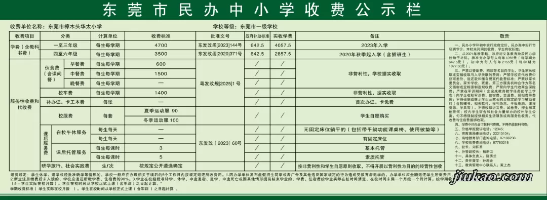 2025年东莞市樟木头华太小学收费标准
