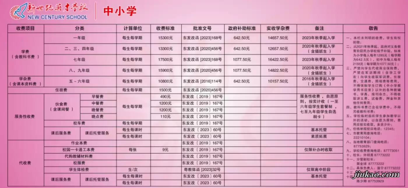 2025年东莞市新世纪英才学校收费标准