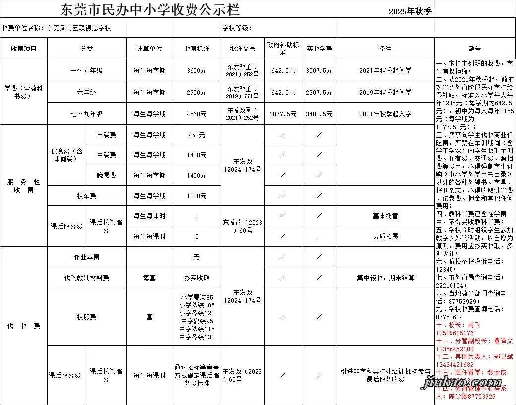 2025年东莞市凤岗五联德恩学校收费标准