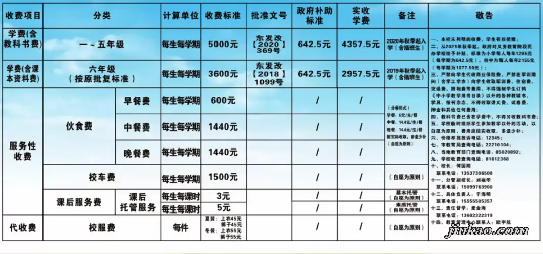 2025年东莞市虎门新德小学收费标准