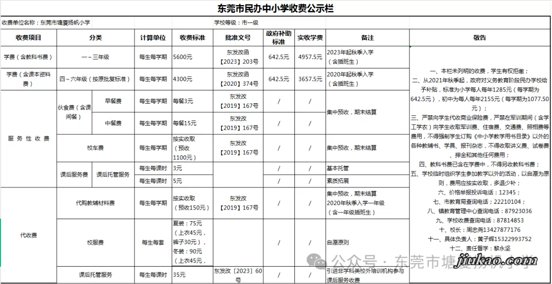 2025年东莞市塘厦扬帆小学收费标准