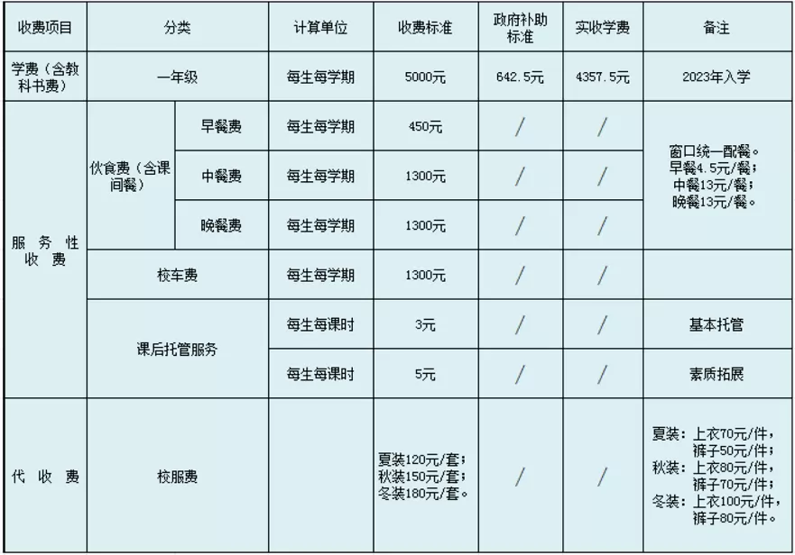 2025年东莞市长安象山小学收费标准