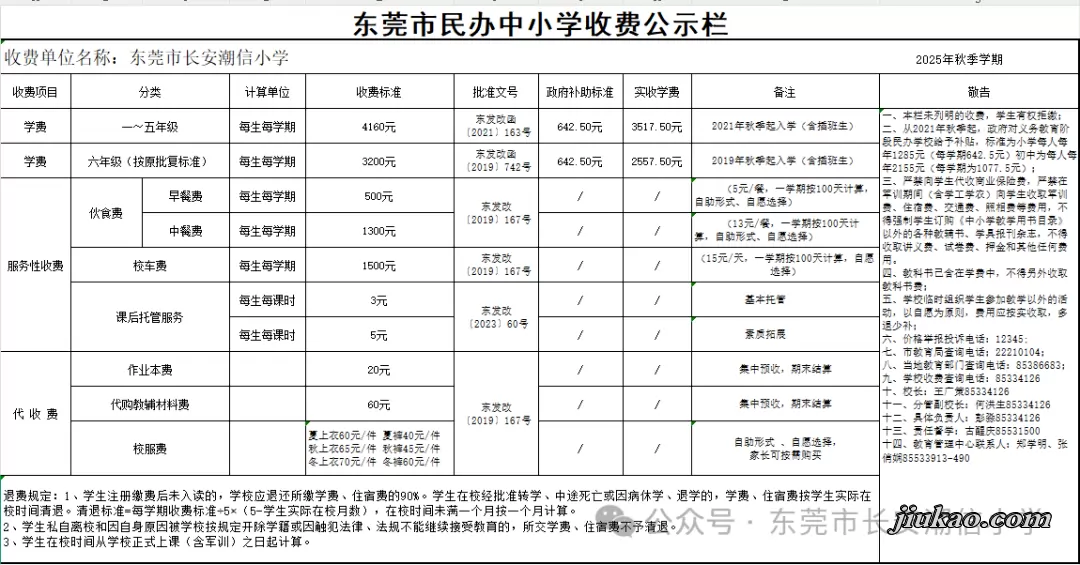 2025年东莞市长安潮信小学收费标准