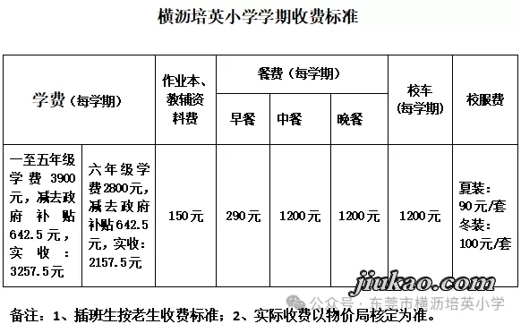 2025年东莞市横沥培英小学收费标准