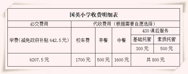 2025年东莞市长安国英小学收费标准