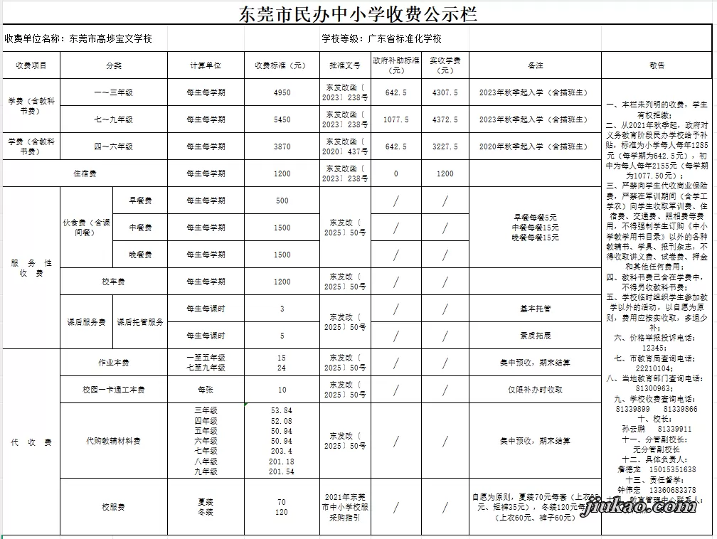 2025年东莞市高埗宝文学校收费标准