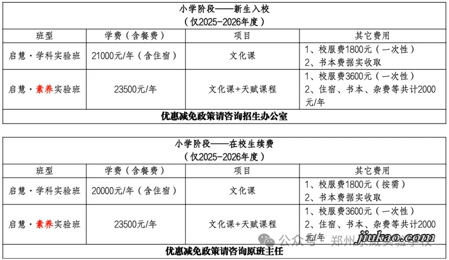 2025年郑州永威实验学校小学部收费标准