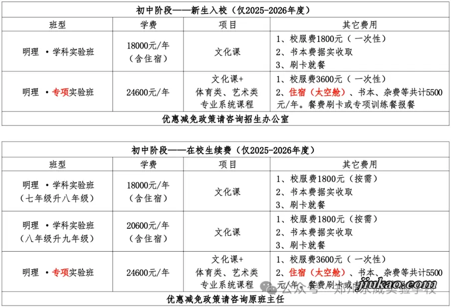 2025年郑州永威实验学校初中部收费标准