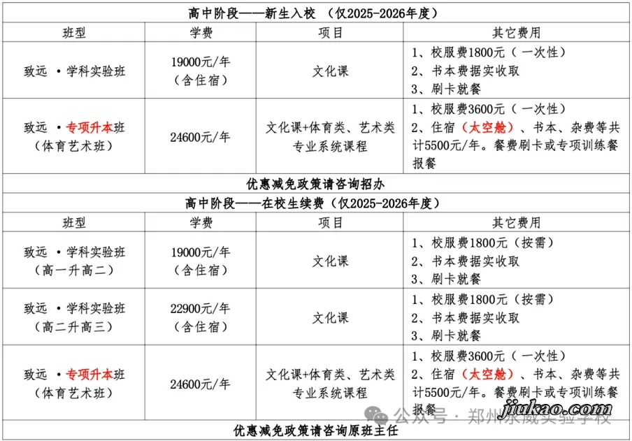 2025年郑州永威实验学校高中部收费标准