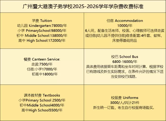 2025年广州暨大港澳子弟学校收费标准