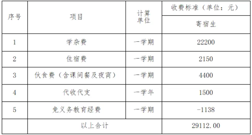 2025年佛山市外国语学校初中部收费标准