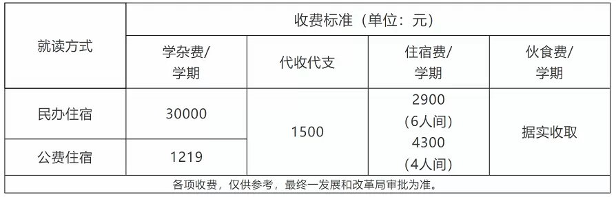 2025年佛山市外国语学校高中部收费标准