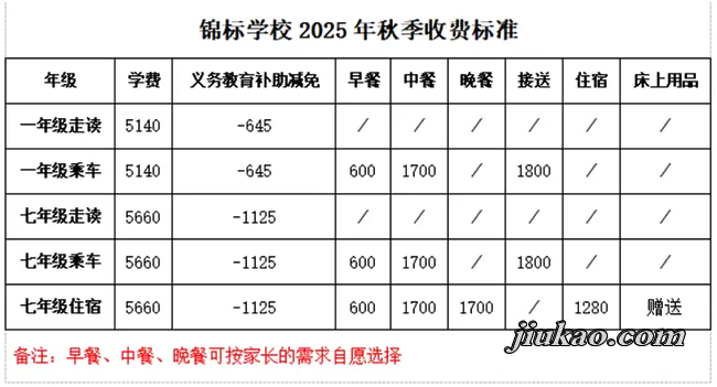 中山市民众锦标学校2