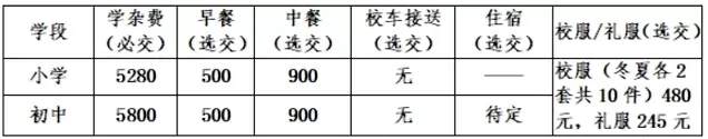 中山市小榄东阳学校2