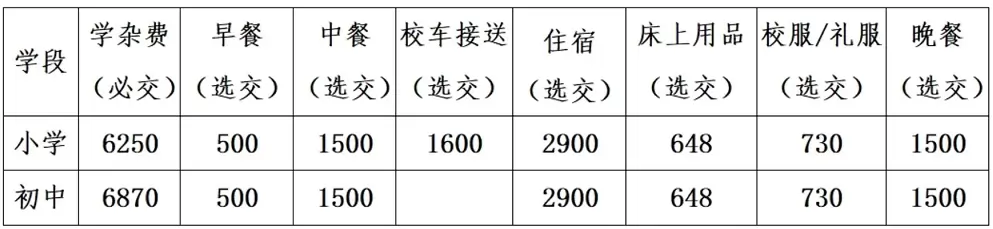 2025年中山市东升求实学校收费标准