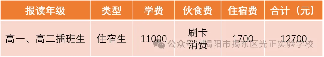 揭阳市揭东区光正实验学校3