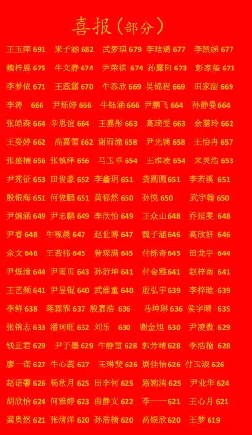 2025年南阳市宛城区官庄四中中考成绩升学率
