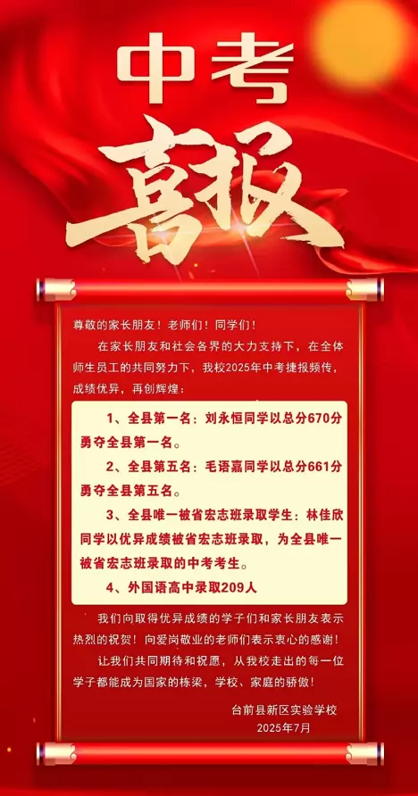 2025年台前县新区实验学校中考成绩升学率