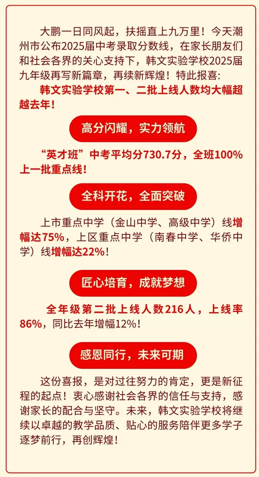 2025年潮州市湘桥区韩文实验学校中考成绩升学率2