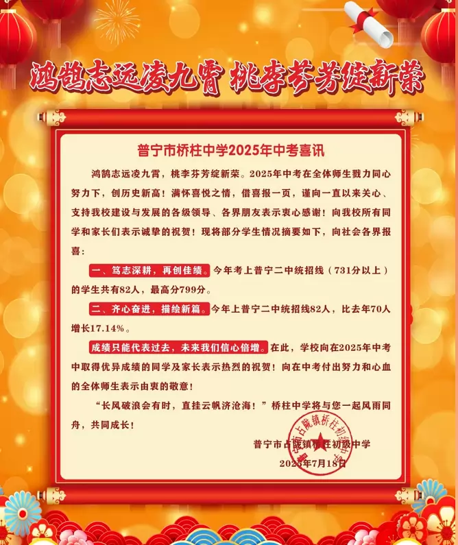 2025年普宁市桥柱中学中考成绩升学率