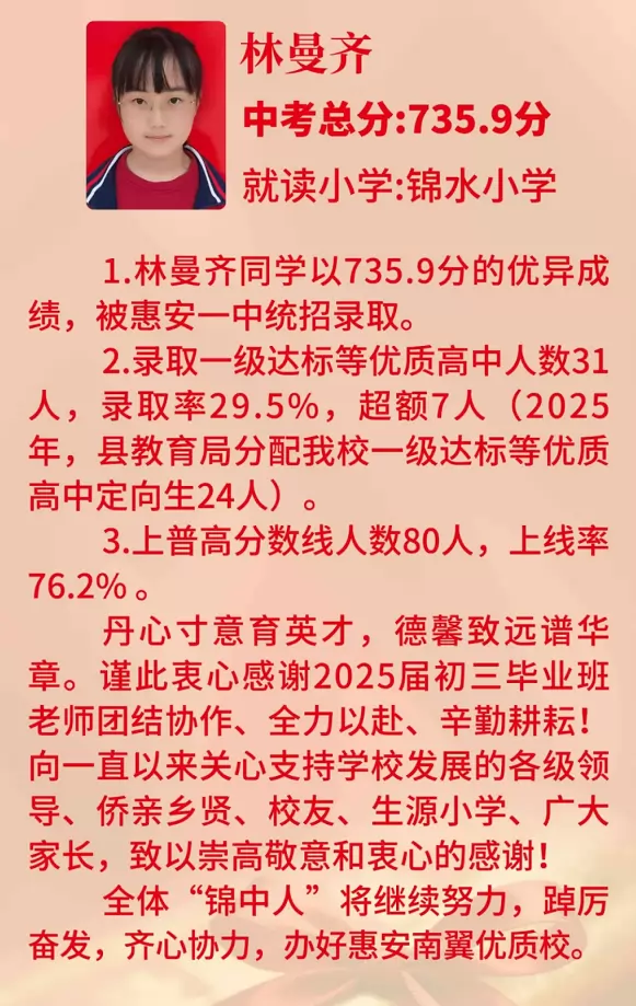 2025年惠安锦水中学中考成绩升学率2