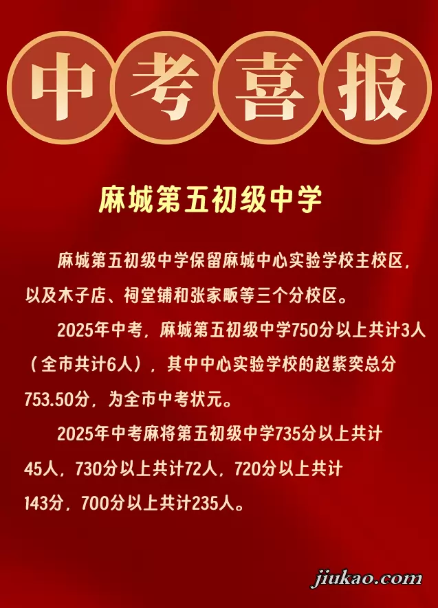 2025年麻城第五初级中学中考成绩升学率(中考喜报)