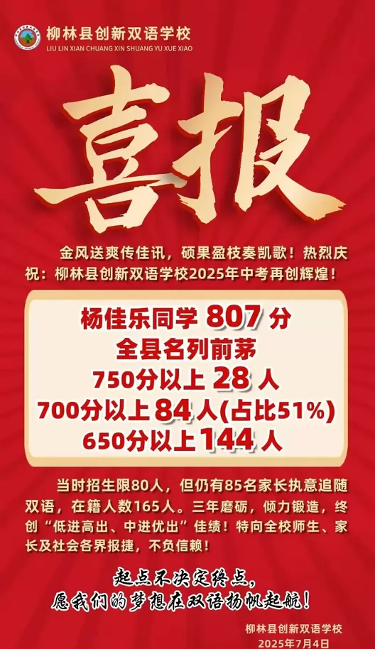 2025年柳林县创新双语学校中考成绩升学率
