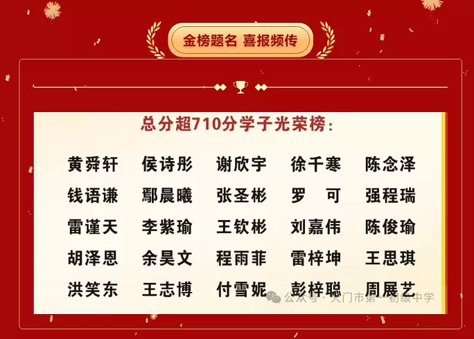 2025年天门市第一初级中学中考成绩升学率(中考喜报)2