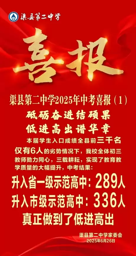 2025年渠县第二中学中考成绩升学率2